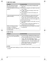 Preview for 48 page of Panasonic KX-TG7341NZ Operating Instructions Manual