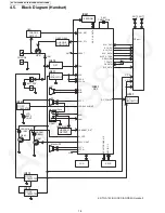 Preview for 18 page of Panasonic KX-TG7411MEB Service Manual