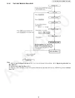 Preview for 39 page of Panasonic KX-TG7411MEB Service Manual