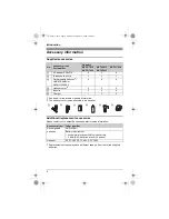 Предварительный просмотр 4 страницы Panasonic KX-TG7412C Operating Instructions Manual