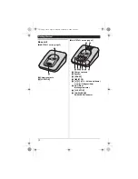 Предварительный просмотр 12 страницы Panasonic KX-TG7412C Operating Instructions Manual