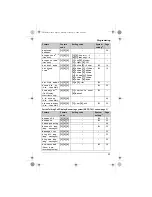 Предварительный просмотр 23 страницы Panasonic KX-TG7412C Operating Instructions Manual