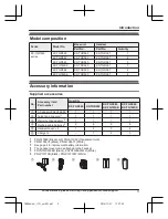 Preview for 3 page of Panasonic Kx Tg744 Operating Instructions Manual