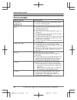 Preview for 60 page of Panasonic Kx Tg744 Operating Instructions Manual