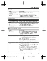 Preview for 63 page of Panasonic Kx Tg744 Operating Instructions Manual