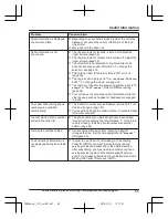 Preview for 65 page of Panasonic Kx Tg744 Operating Instructions Manual