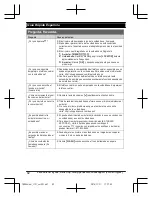 Preview for 82 page of Panasonic Kx Tg744 Operating Instructions Manual