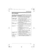 Preview for 47 page of Panasonic KX-TG7511BX Operating Instructions Manual