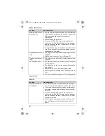 Preview for 50 page of Panasonic KX-TG7511BX Operating Instructions Manual