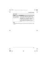 Preview for 53 page of Panasonic KX-TG7511BX Operating Instructions Manual