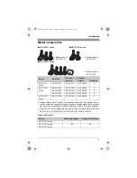 Preview for 3 page of Panasonic KX-TG7513C Operating Instructions Manual