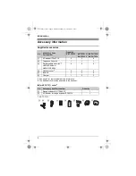 Preview for 4 page of Panasonic KX-TG7513C Operating Instructions Manual