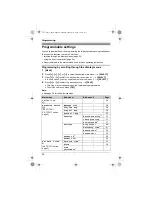 Preview for 22 page of Panasonic KX-TG7513C Operating Instructions Manual