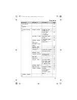 Preview for 23 page of Panasonic KX-TG7513C Operating Instructions Manual