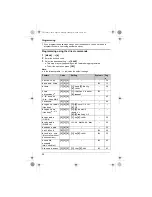 Preview for 24 page of Panasonic KX-TG7513C Operating Instructions Manual