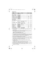 Preview for 26 page of Panasonic KX-TG7513C Operating Instructions Manual