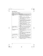 Preview for 48 page of Panasonic KX-TG7513C Operating Instructions Manual