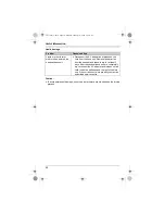 Preview for 50 page of Panasonic KX-TG7513C Operating Instructions Manual