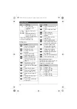 Предварительный просмотр 12 страницы Panasonic KX-TG7522AL Operating Instructions Manual