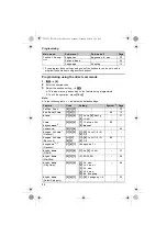 Предварительный просмотр 24 страницы Panasonic KX-TG7522AL Operating Instructions Manual