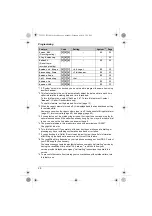 Предварительный просмотр 26 страницы Panasonic KX-TG7522AL Operating Instructions Manual