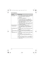 Предварительный просмотр 48 страницы Panasonic KX-TG7522AL Operating Instructions Manual