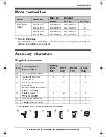 Preview for 3 page of Panasonic KX-TG7534B Operating Instructions Manual