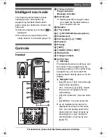 Предварительный просмотр 11 страницы Panasonic KX-TG7534B Operating Instructions Manual