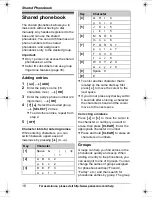 Preview for 18 page of Panasonic KX-TG7534B Operating Instructions Manual