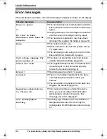 Preview for 42 page of Panasonic KX-TG7534B Operating Instructions Manual