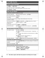 Preview for 52 page of Panasonic KX-TG7534B Operating Instructions Manual