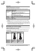 Предварительный просмотр 6 страницы Panasonic KX-TG7621 series Operating Instructions Manual