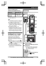 Предварительный просмотр 13 страницы Panasonic KX-TG7621 series Operating Instructions Manual