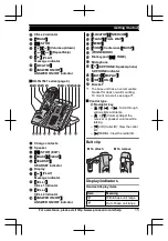 Предварительный просмотр 15 страницы Panasonic KX-TG7621 series Operating Instructions Manual