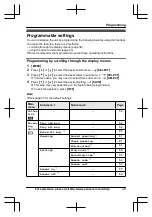 Предварительный просмотр 39 страницы Panasonic KX-TG7621 series Operating Instructions Manual