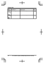 Предварительный просмотр 40 страницы Panasonic KX-TG7621 series Operating Instructions Manual