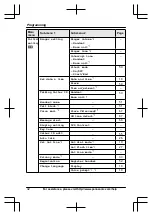 Предварительный просмотр 42 страницы Panasonic KX-TG7621 series Operating Instructions Manual