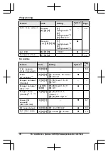 Предварительный просмотр 46 страницы Panasonic KX-TG7621 series Operating Instructions Manual