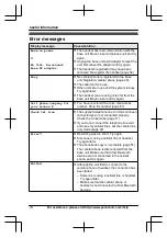 Предварительный просмотр 74 страницы Panasonic KX-TG7621 series Operating Instructions Manual