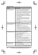 Предварительный просмотр 76 страницы Panasonic KX-TG7621 series Operating Instructions Manual