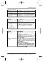 Предварительный просмотр 77 страницы Panasonic KX-TG7621 series Operating Instructions Manual