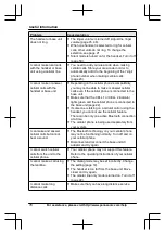 Предварительный просмотр 78 страницы Panasonic KX-TG7621 series Operating Instructions Manual