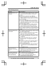 Предварительный просмотр 79 страницы Panasonic KX-TG7621 series Operating Instructions Manual