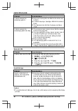 Предварительный просмотр 82 страницы Panasonic KX-TG7621 series Operating Instructions Manual