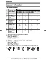 Предварительный просмотр 4 страницы Panasonic KX-TG7622, KX-TG7623, KX-TG762 Operating Instructions Manual