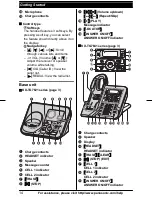 Предварительный просмотр 14 страницы Panasonic KX-TG7622, KX-TG7623, KX-TG762 Operating Instructions Manual