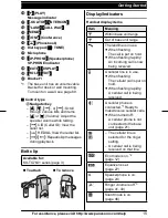 Предварительный просмотр 15 страницы Panasonic KX-TG7622, KX-TG7623, KX-TG762 Operating Instructions Manual