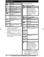 Предварительный просмотр 16 страницы Panasonic KX-TG7622, KX-TG7623, KX-TG762 Operating Instructions Manual