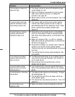 Предварительный просмотр 75 страницы Panasonic KX-TG7622, KX-TG7623, KX-TG762 Operating Instructions Manual