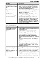 Предварительный просмотр 77 страницы Panasonic KX-TG7622B Operating Instructions Manual